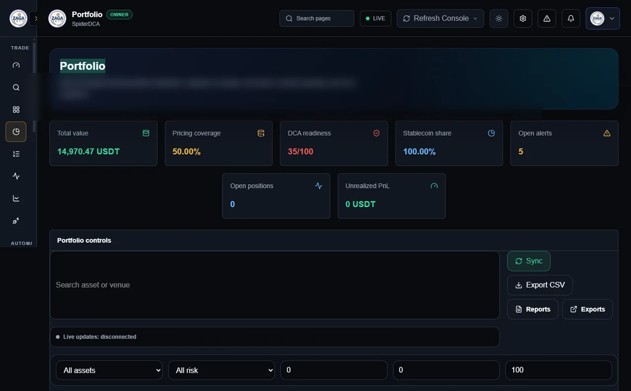 Portfolio & Analytics screen in Spider workstation